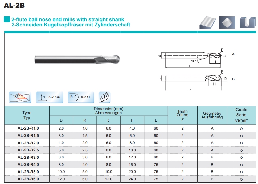 Aluminium ball nose VHM frees R1.0