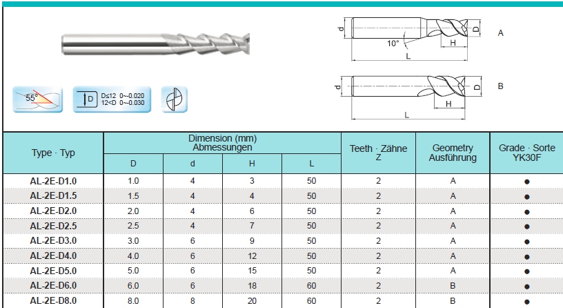 Aluminium VHM frees 1,0 mm