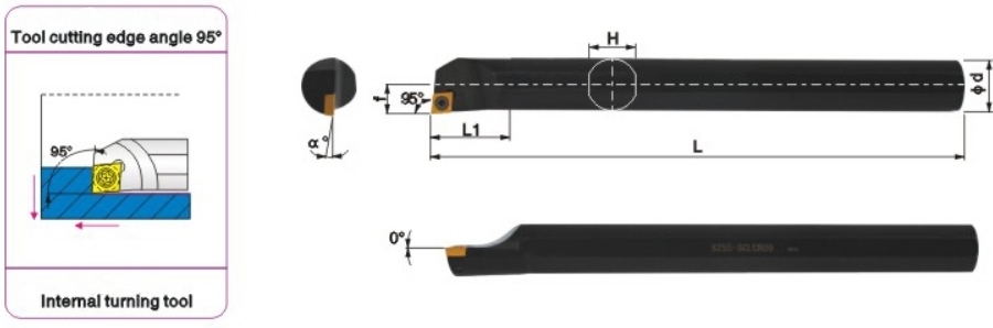 Draai beitel Ø 6 mm en 125 mm lang