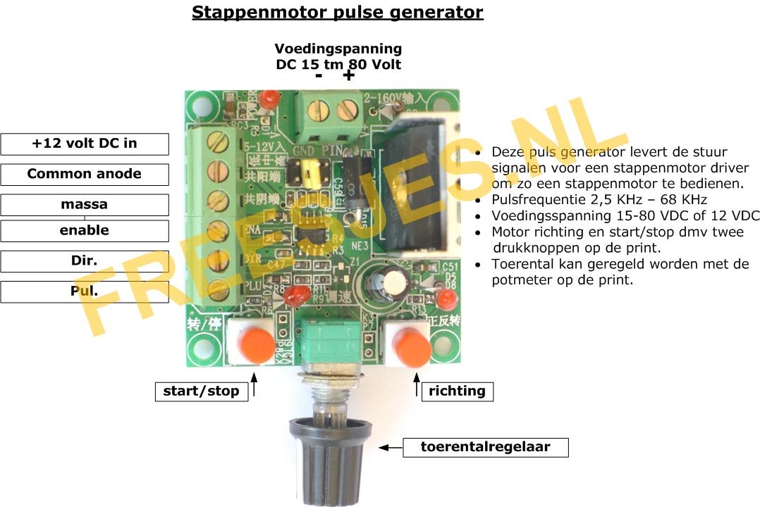 Stappenmotor Pulsgenerator